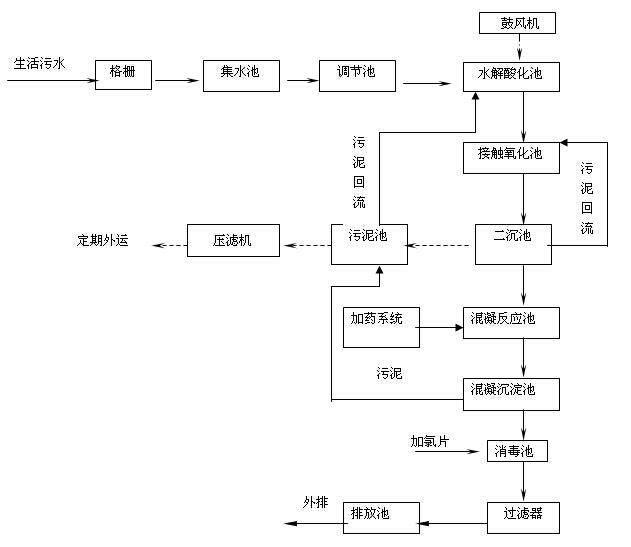 澳门三肖