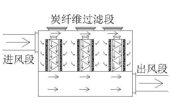 澳门三肖