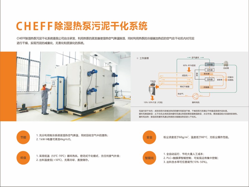 常州千帆污泥减量外包服务_页面_10.jpg