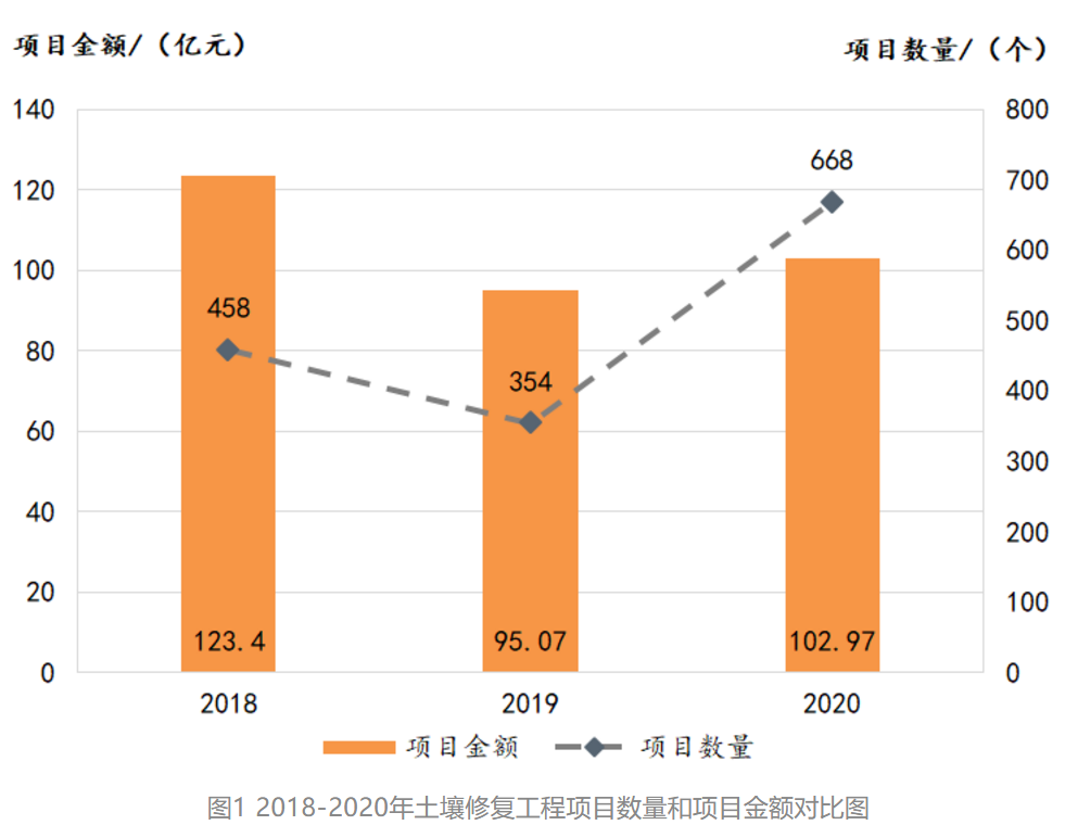 澳门三肖