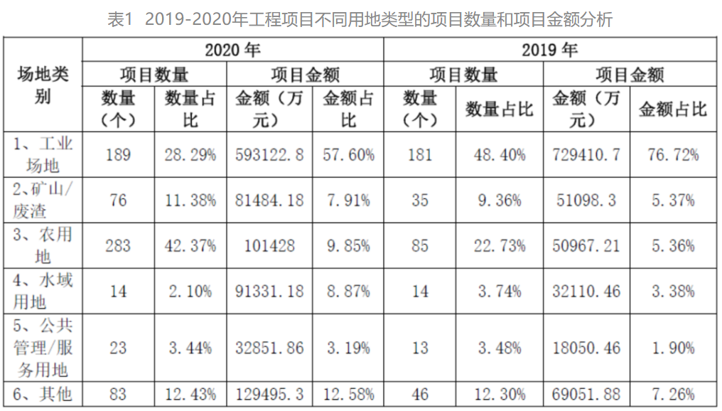 澳门三肖