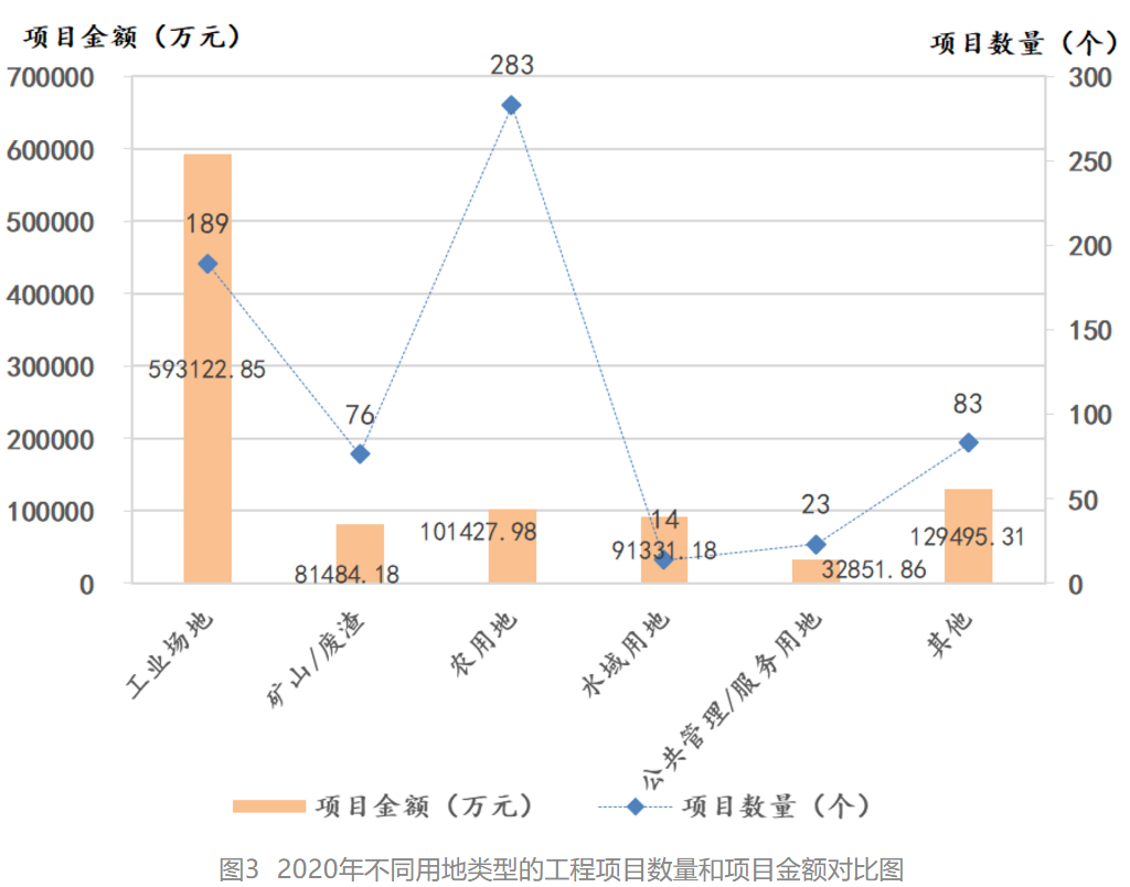 澳门三肖