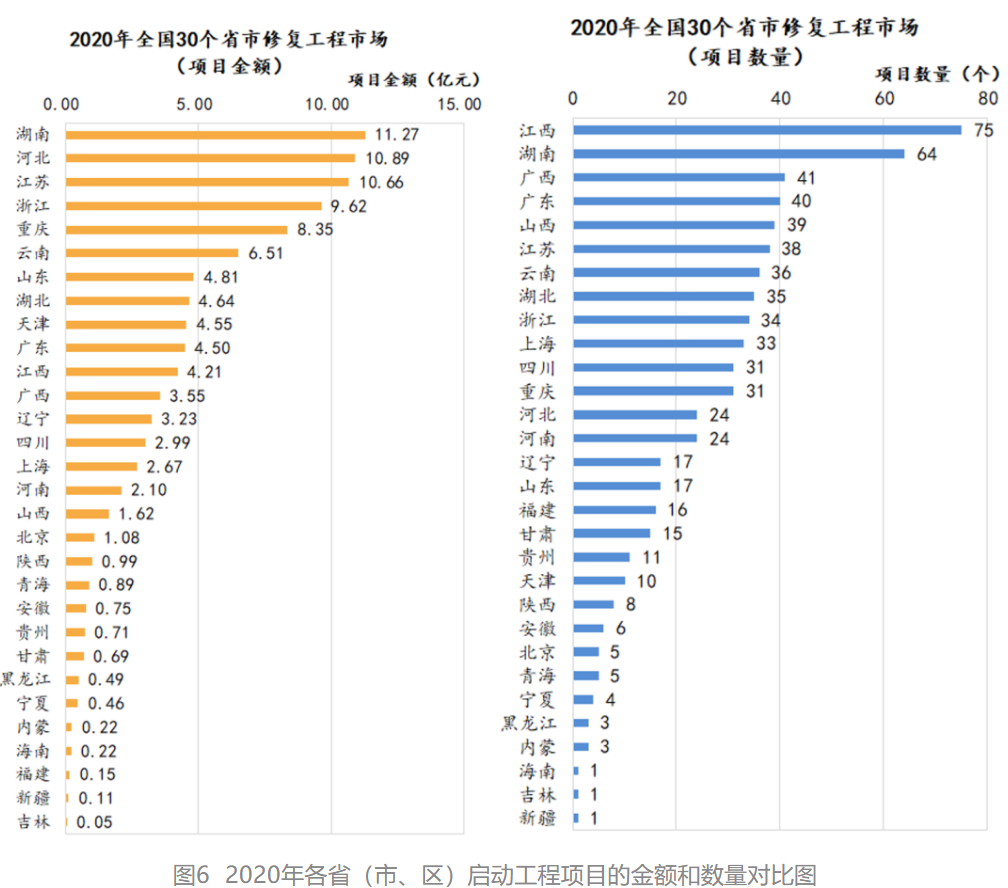 澳门三肖