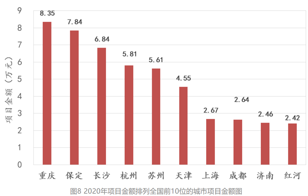 澳门三肖