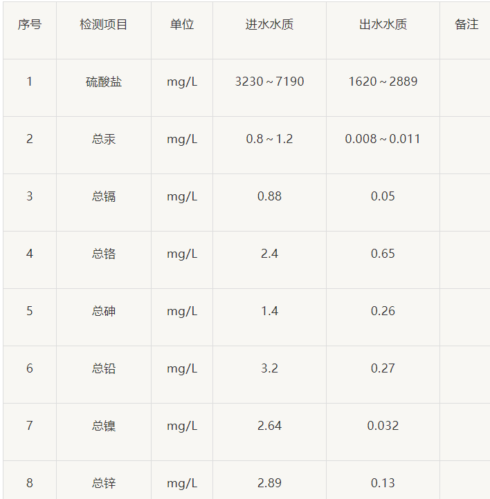 澳门三肖