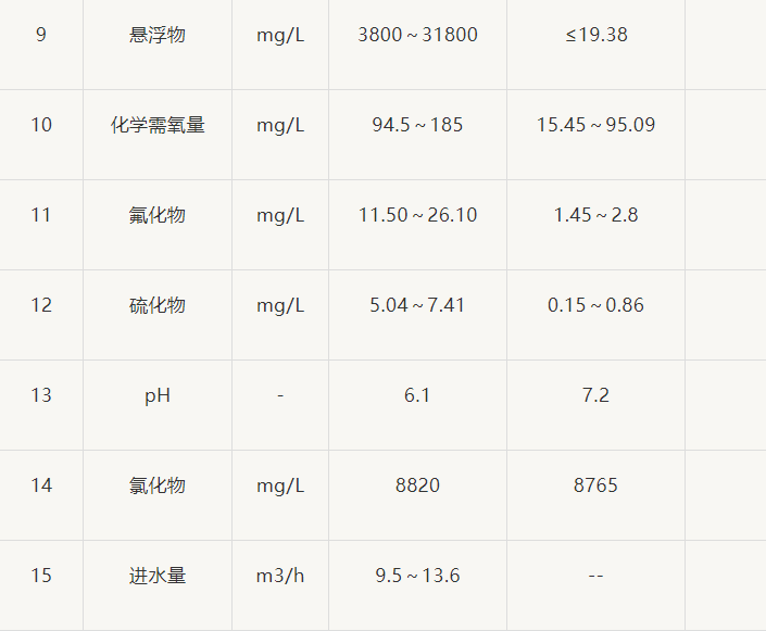 澳门三肖