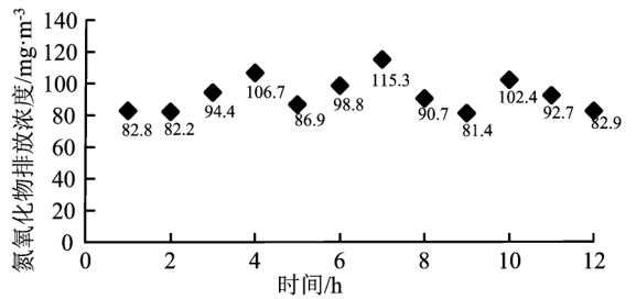 澳门三肖