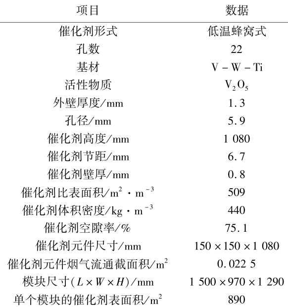 澳门三肖